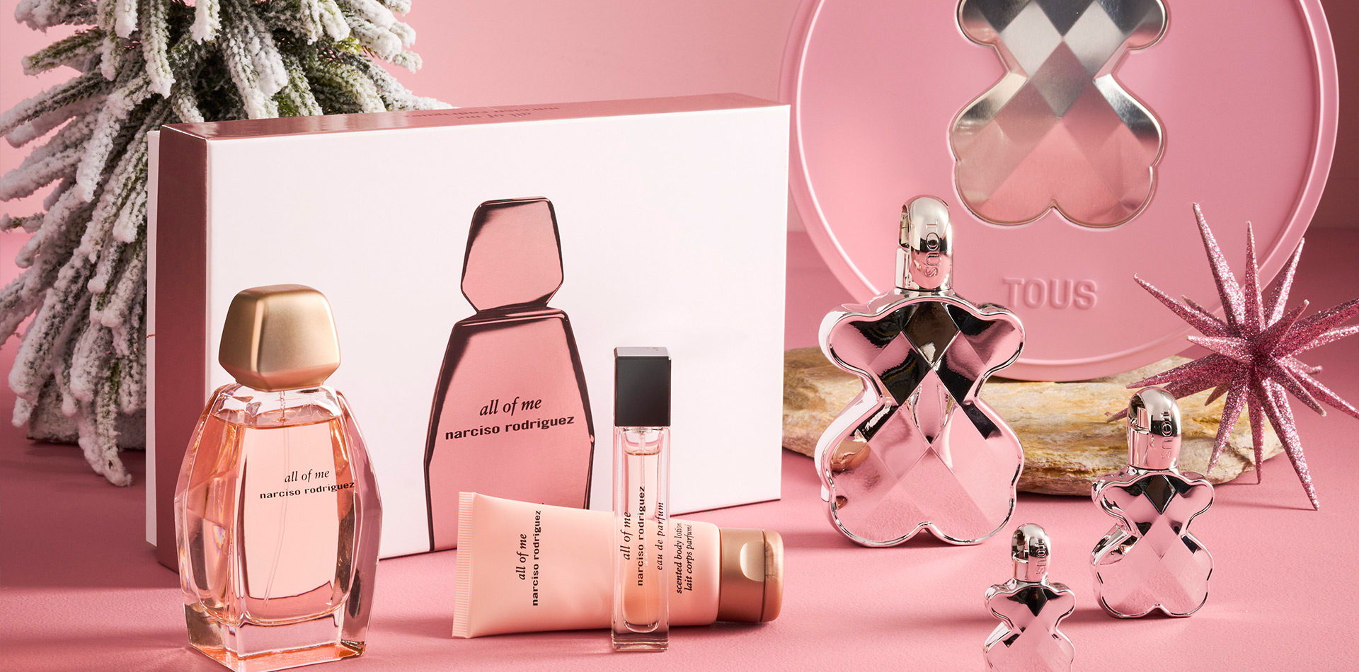 Perfumería y cosmética